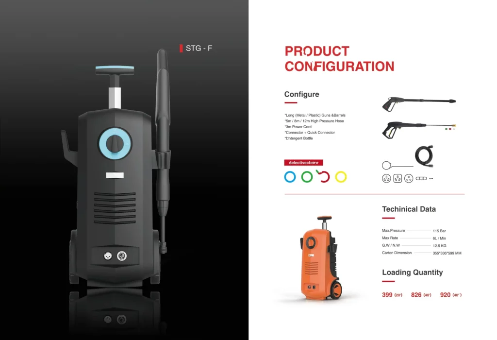 115 bar high pressure cleaner