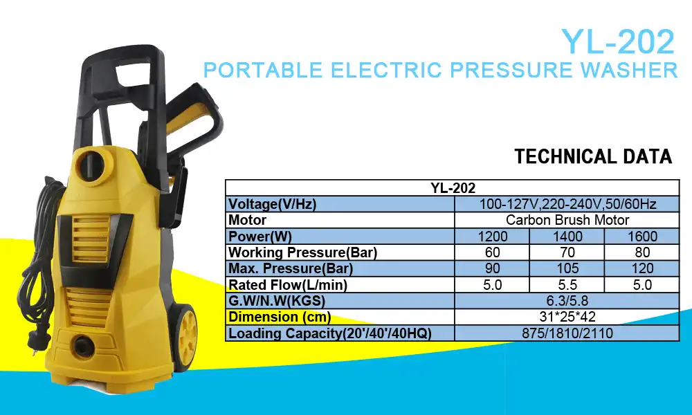 YL-202 protable electric pressure washer