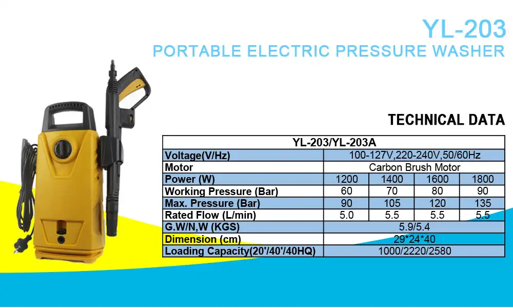YL-203 electric trolley pressure washer