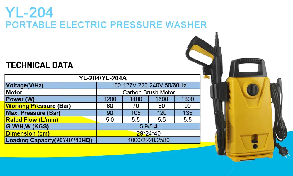 YL-204 electric pressure washer