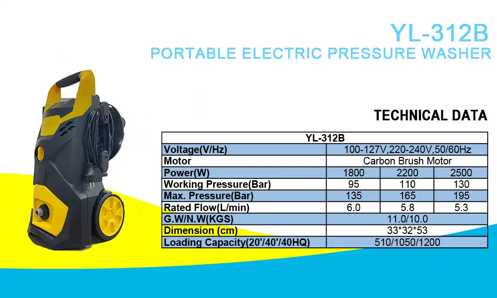 YL-312B electric high pressure washer